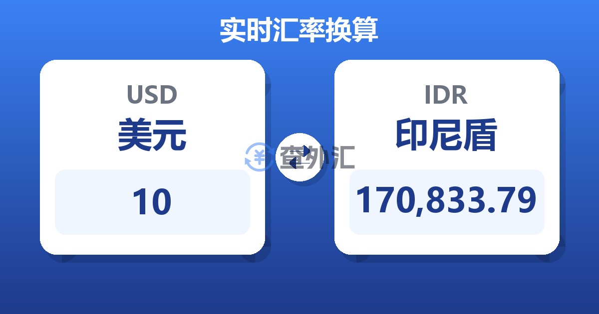 10美元兑印尼盾