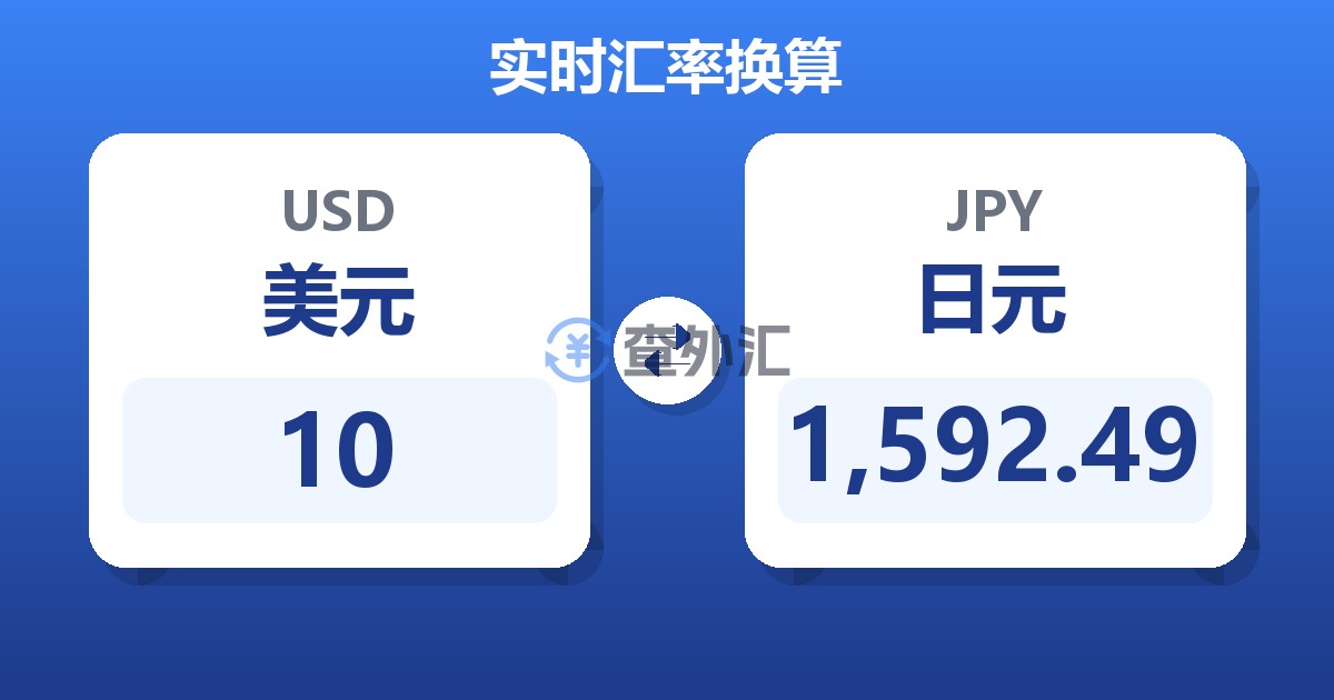 10美元兑日元