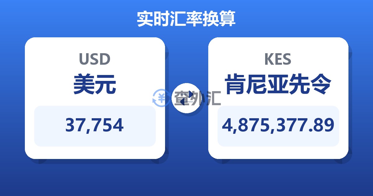 37,754美元兑肯尼亚先令