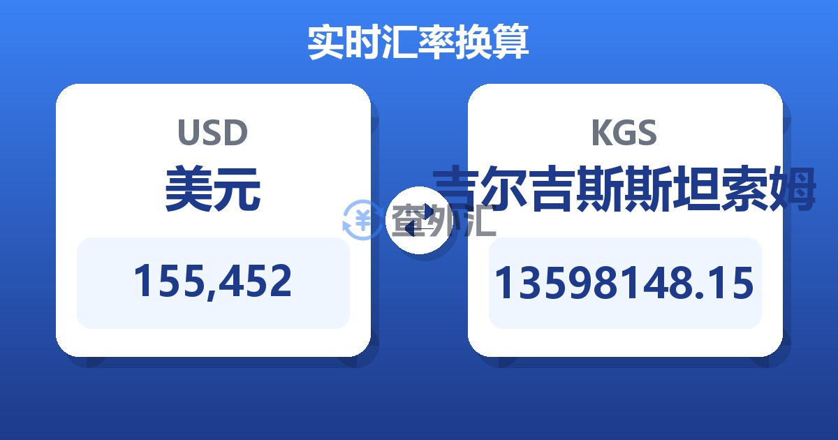155,452美元兑吉尔吉斯斯坦索姆
