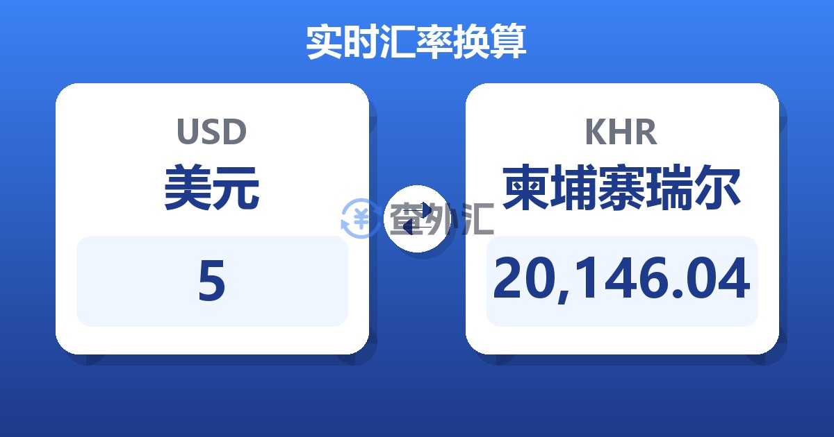 5美元兑柬埔寨瑞尔