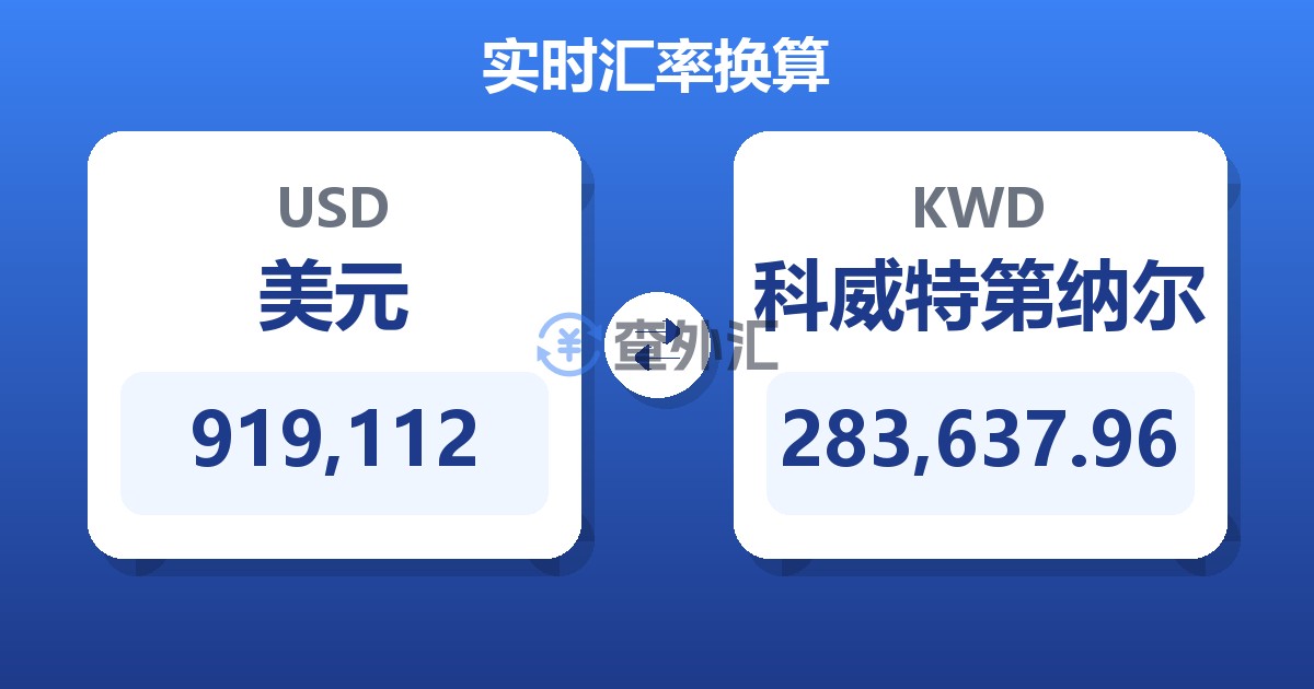 919,112美元兑科威特第纳尔