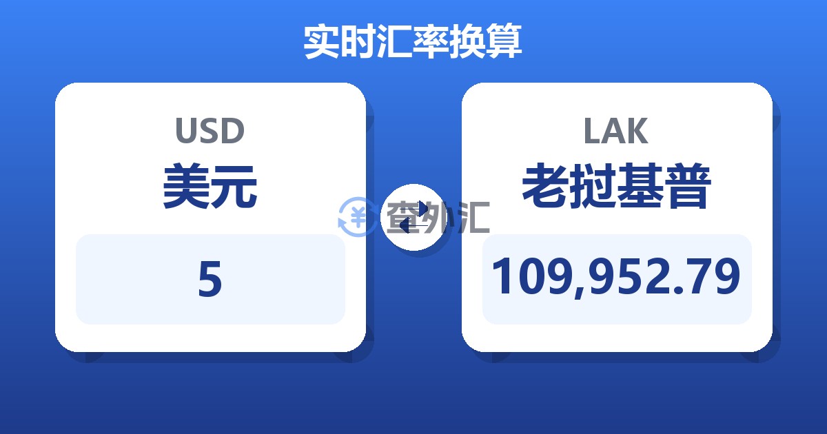 5美元兑老挝基普