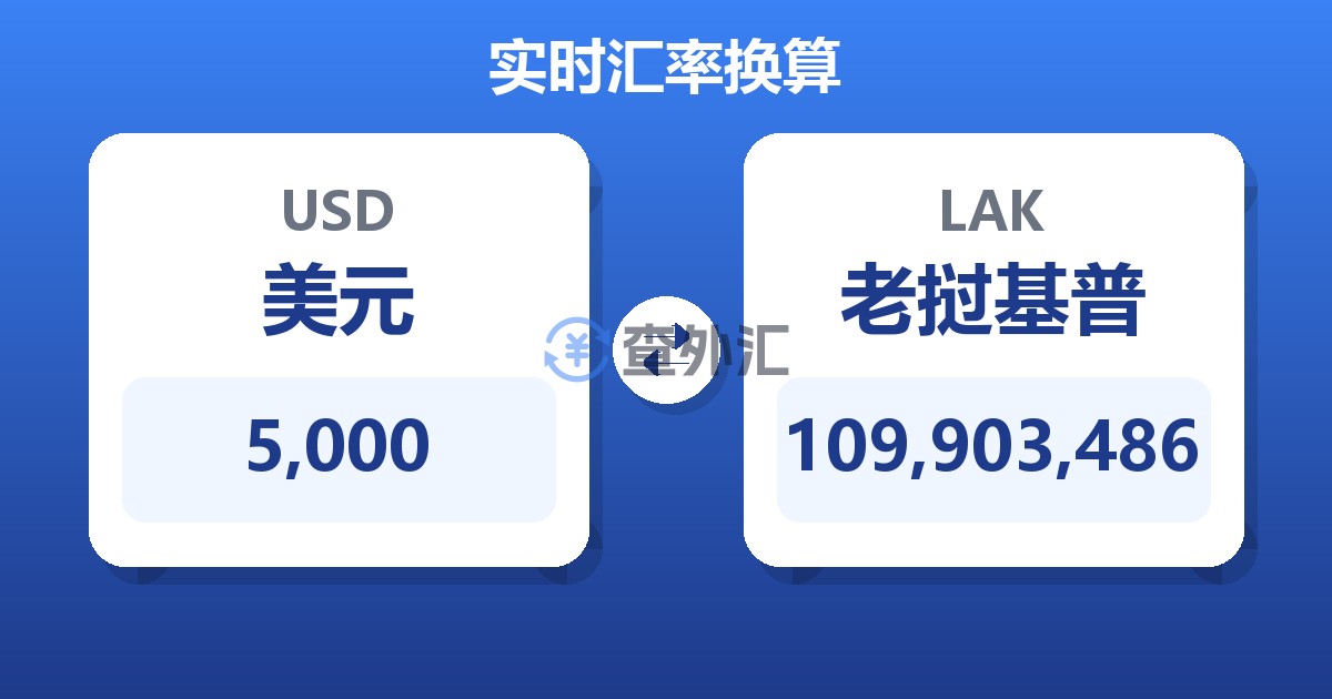 5,000美元兑老挝基普