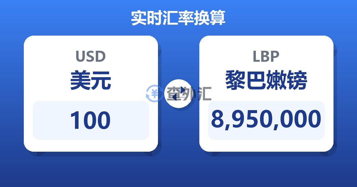 100美元兑黎巴嫩镑