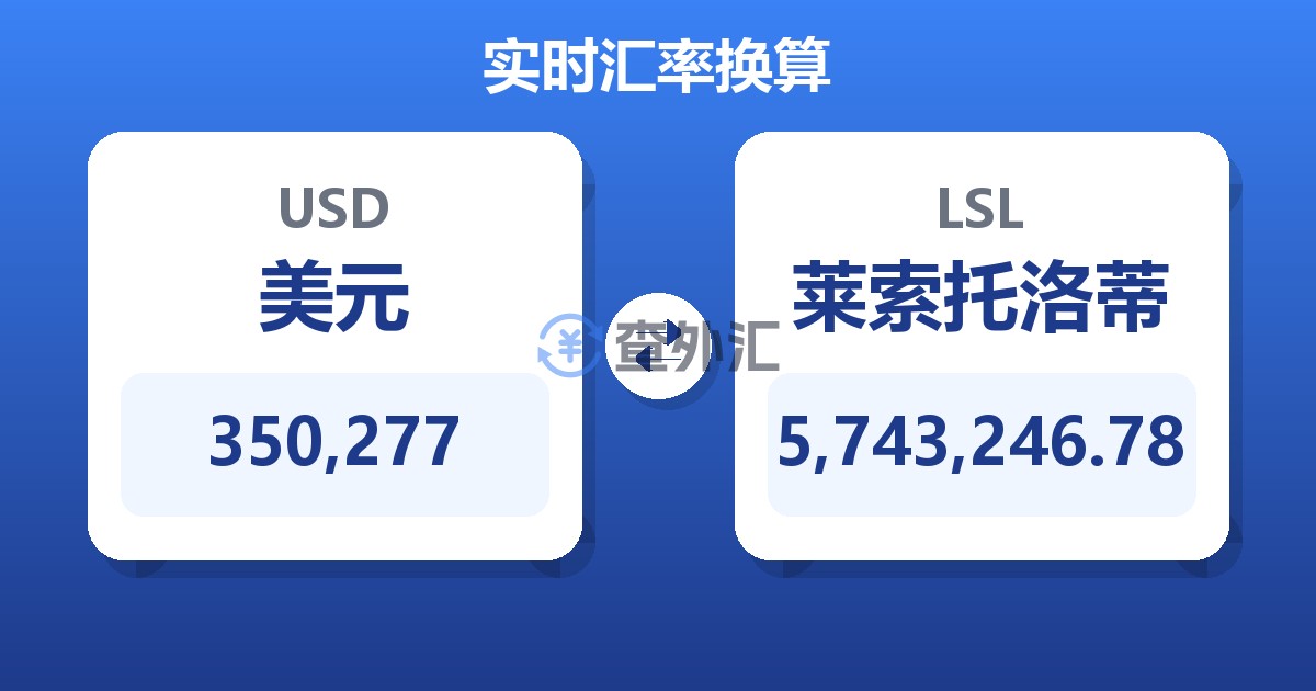 350,277美元兑莱索托洛蒂
