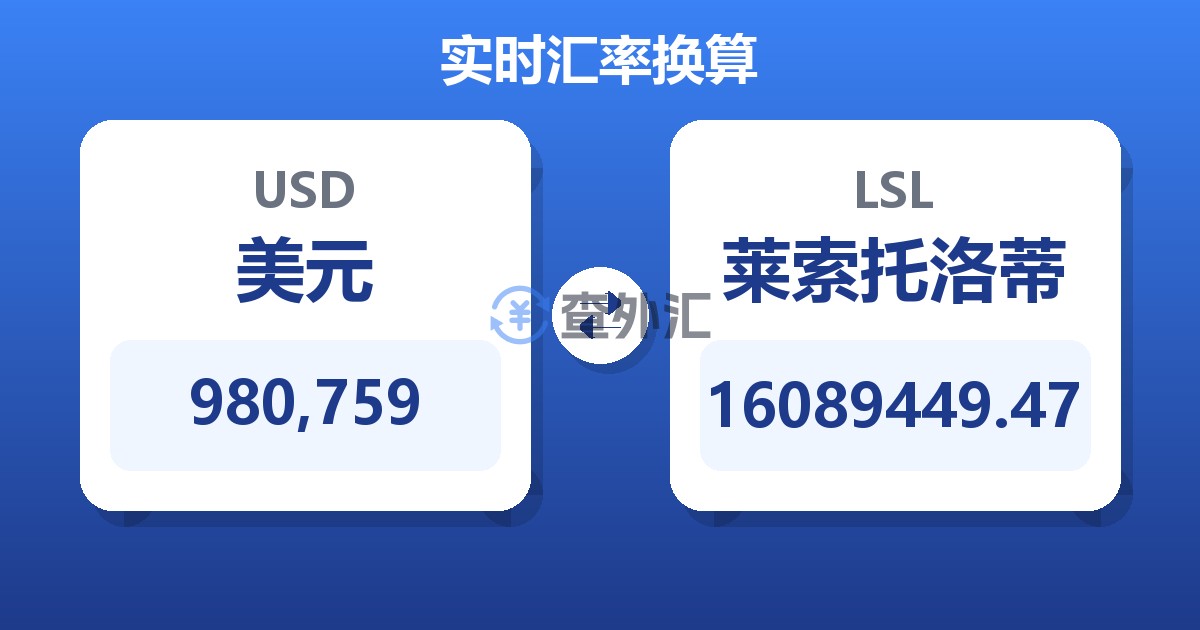 980,759美元兑莱索托洛蒂