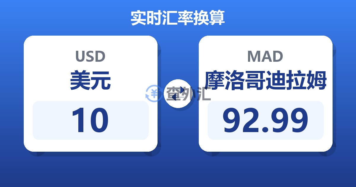 10美元兑摩洛哥迪拉姆