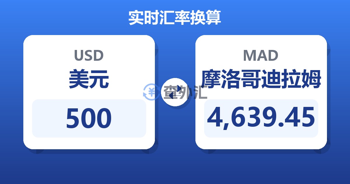 500美元兑摩洛哥迪拉姆