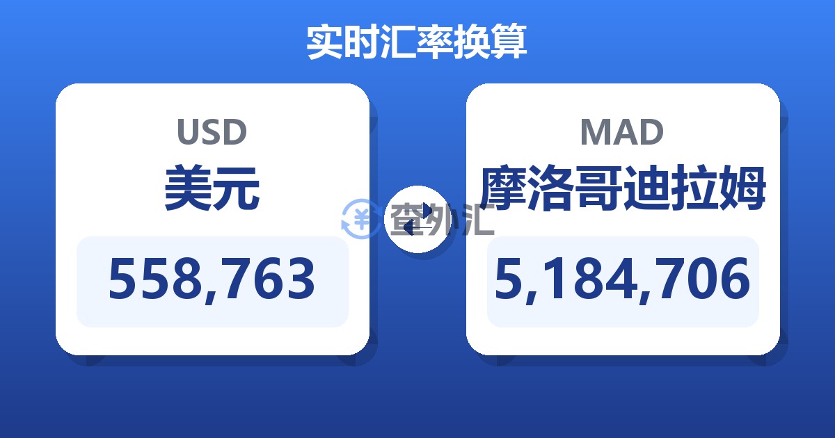 558,763美元兑摩洛哥迪拉姆
