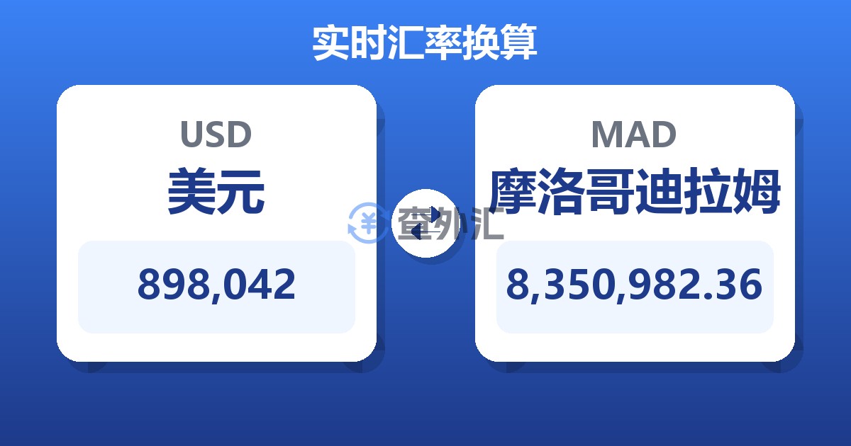 898,042美元兑摩洛哥迪拉姆