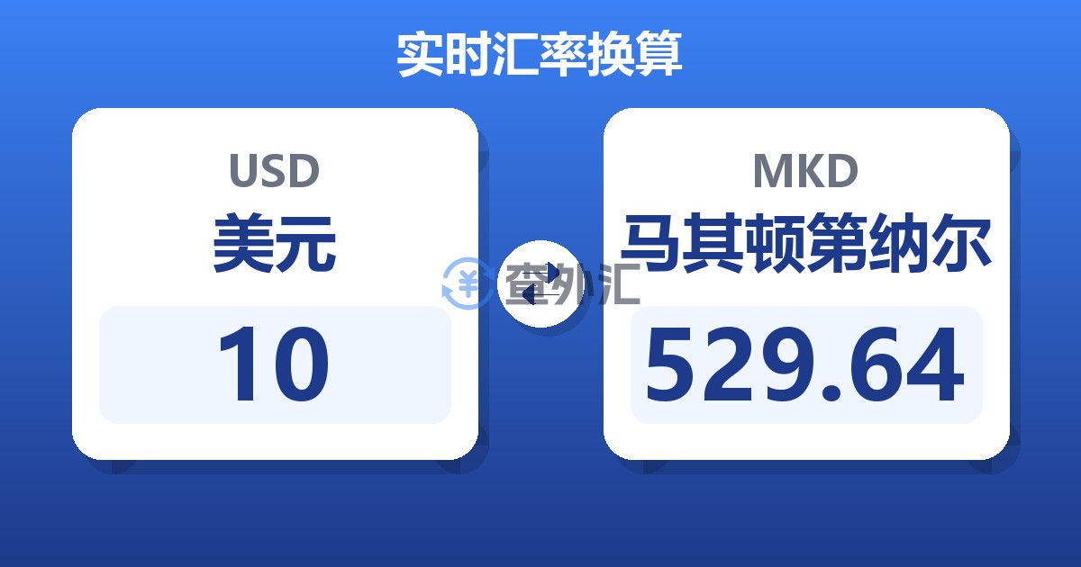 10美元兑马其顿第纳尔