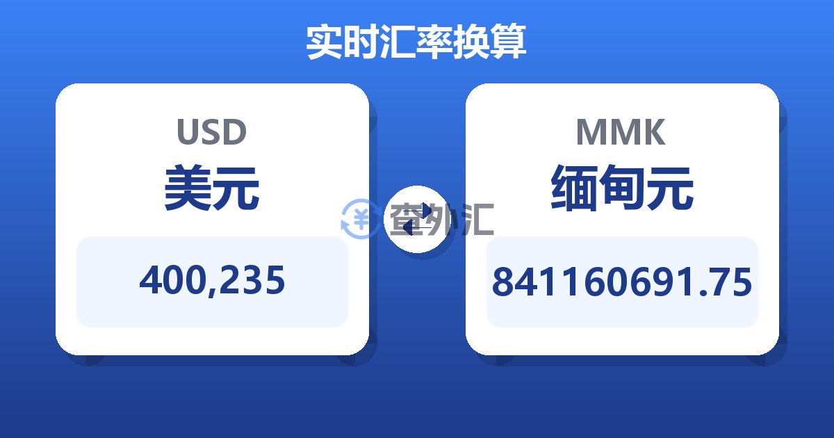 400,235美元兑缅甸元