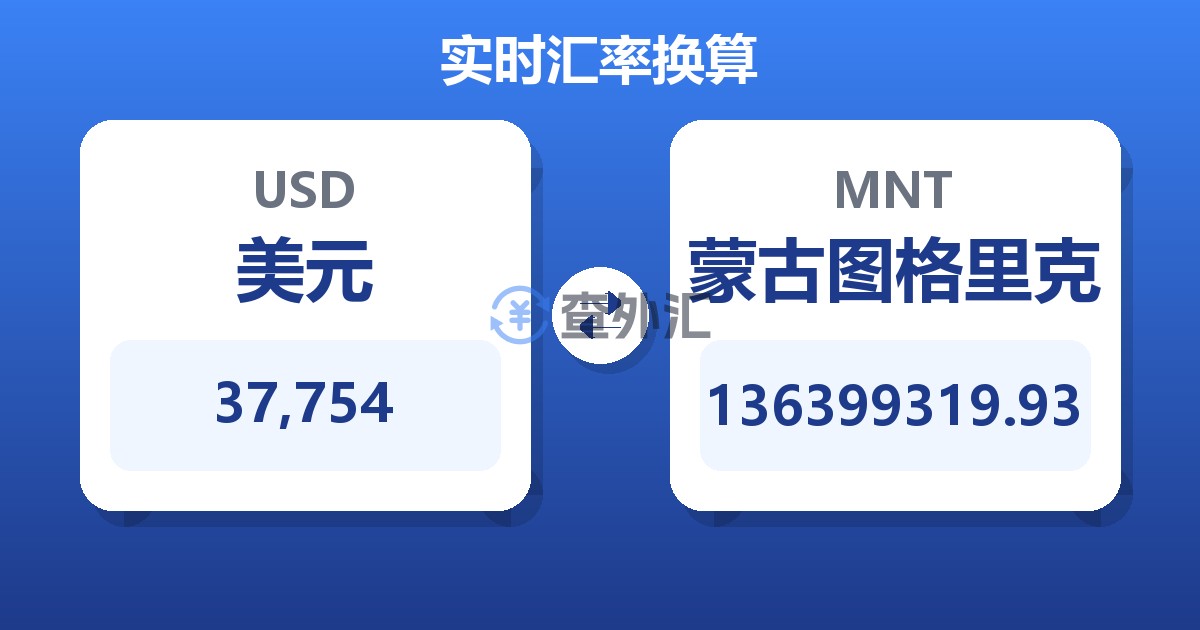 37,754美元兑蒙古图格里克
