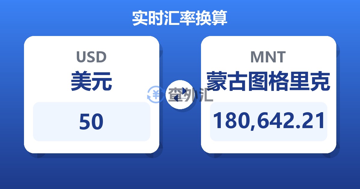 50美元兑蒙古图格里克