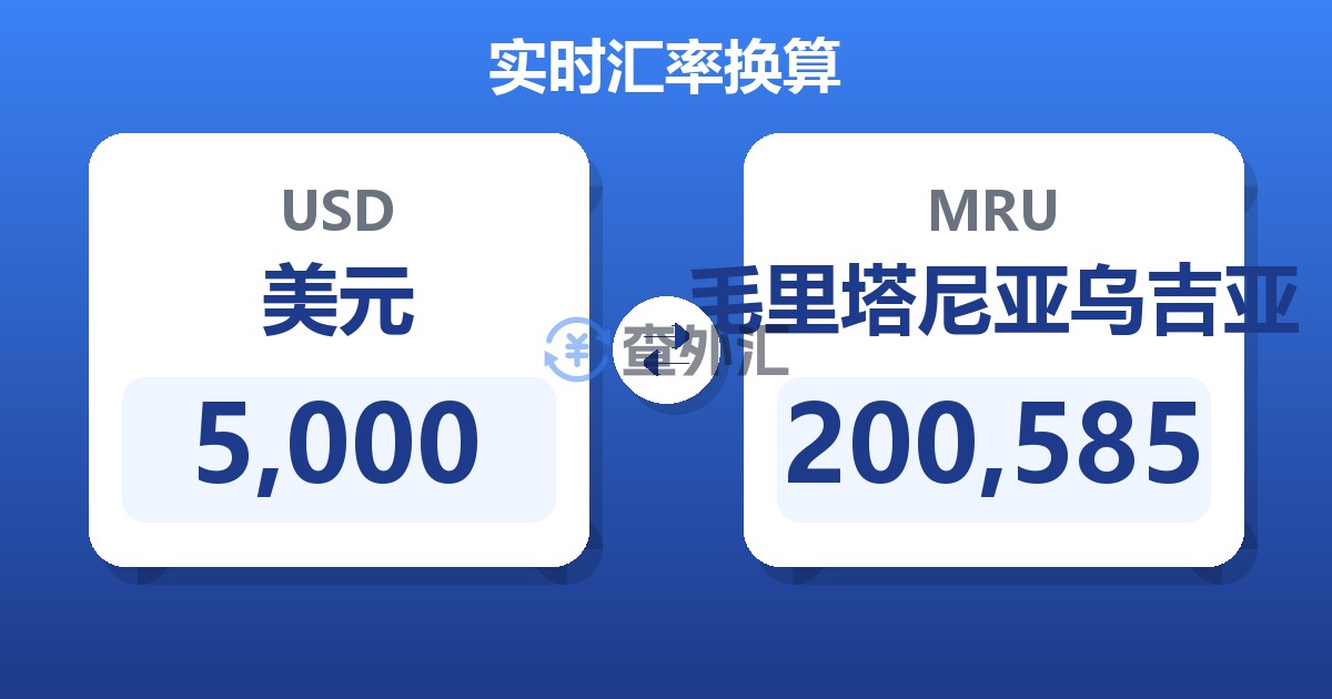 5,000美元兑毛里塔尼亚乌吉亚