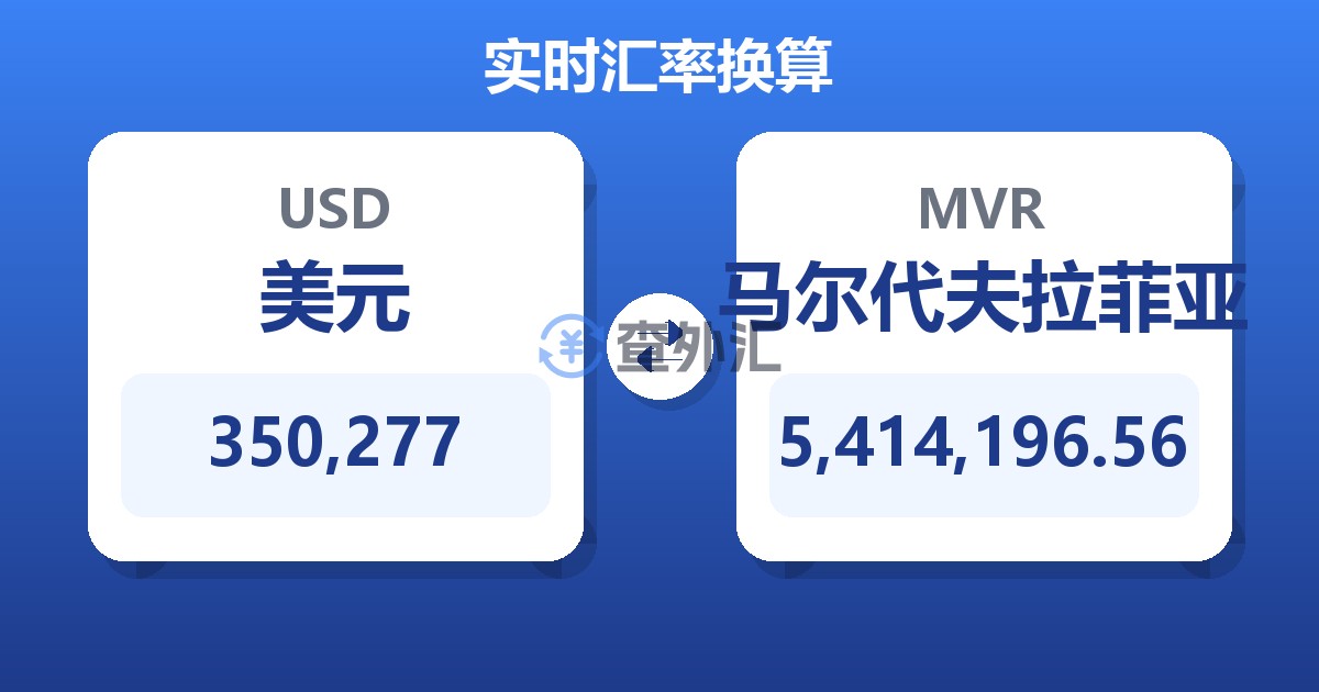 350,277美元兑马尔代夫拉菲亚