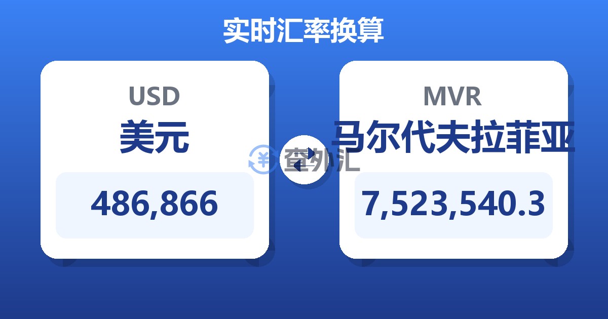 486,866美元兑马尔代夫拉菲亚