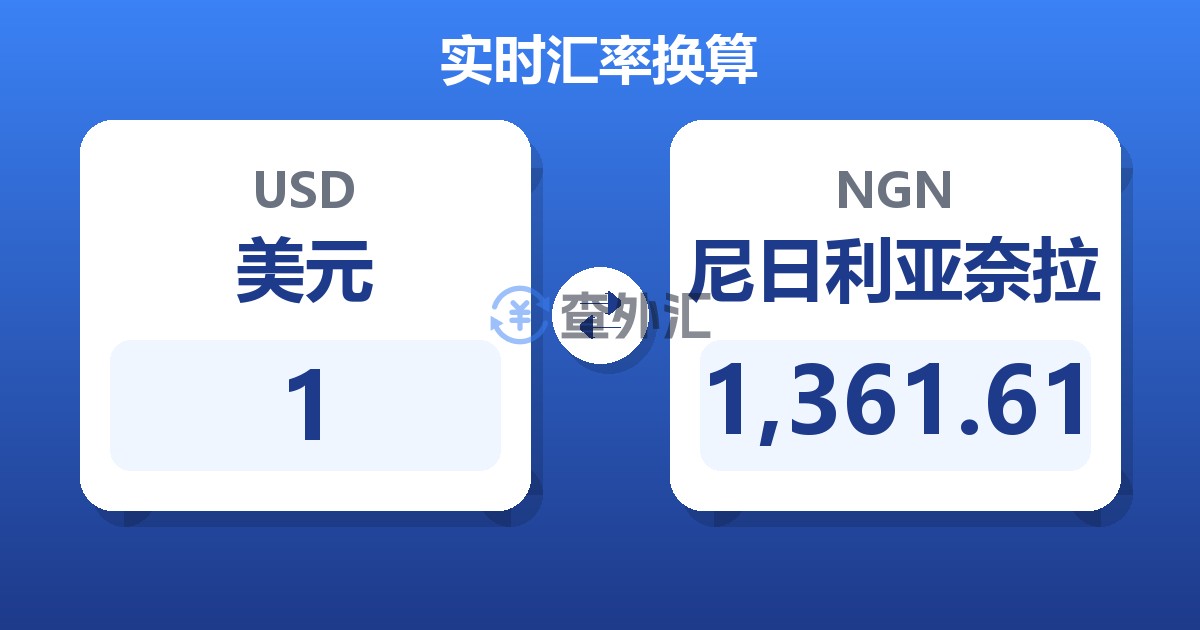 1美元兑尼日利亚奈拉
