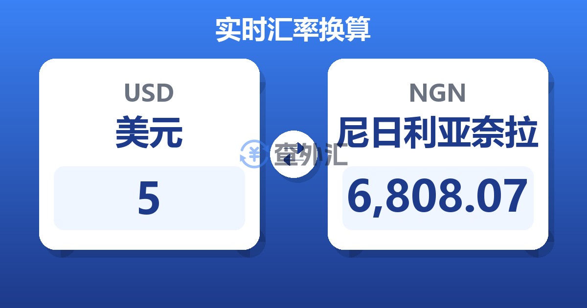 5美元兑尼日利亚奈拉