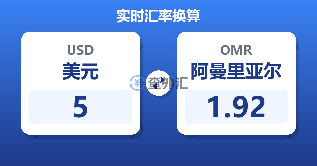 5美元兑阿曼里亚尔