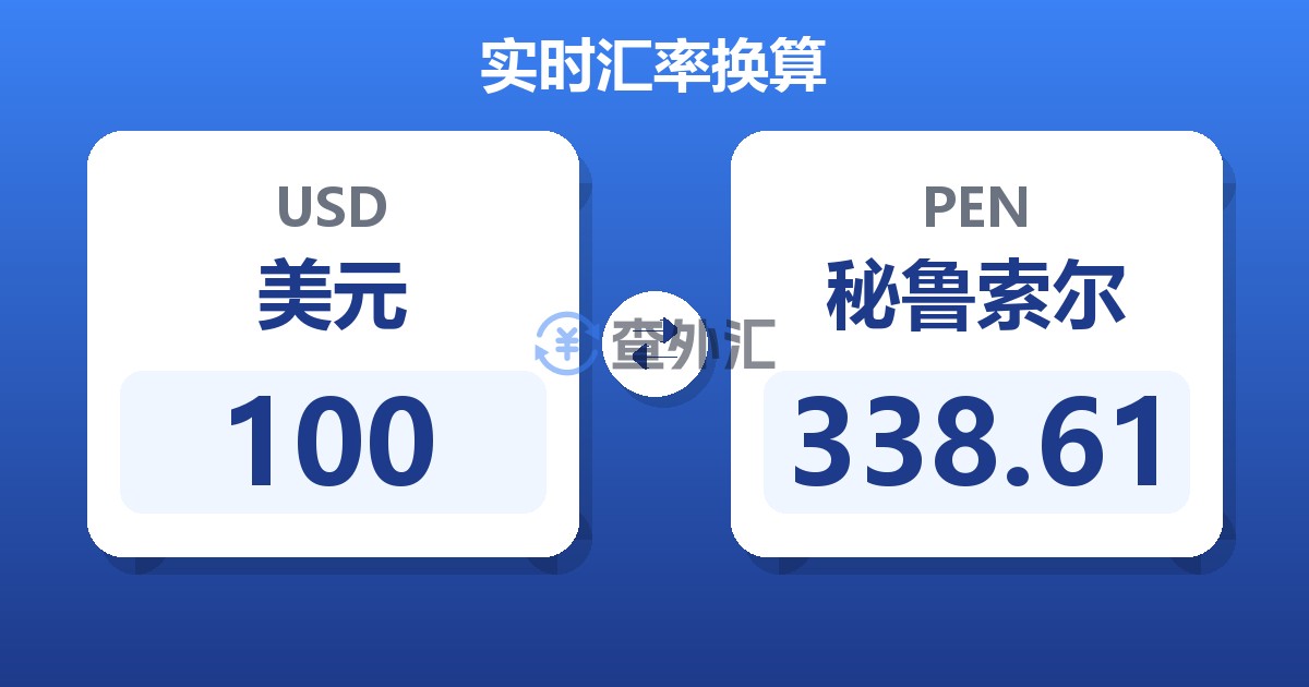 100美元兑秘鲁索尔