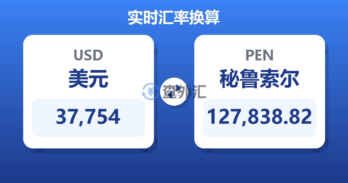 37,754美元兑秘鲁索尔