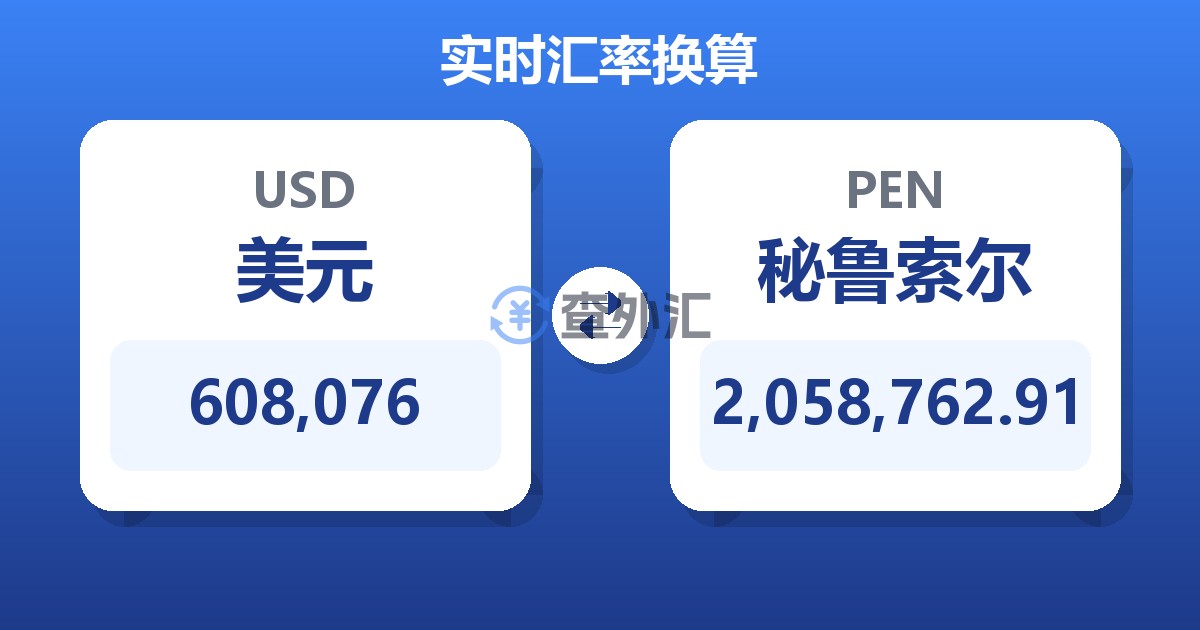 608,076美元兑秘鲁索尔