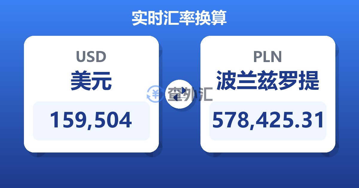 159,504美元兑波兰兹罗提