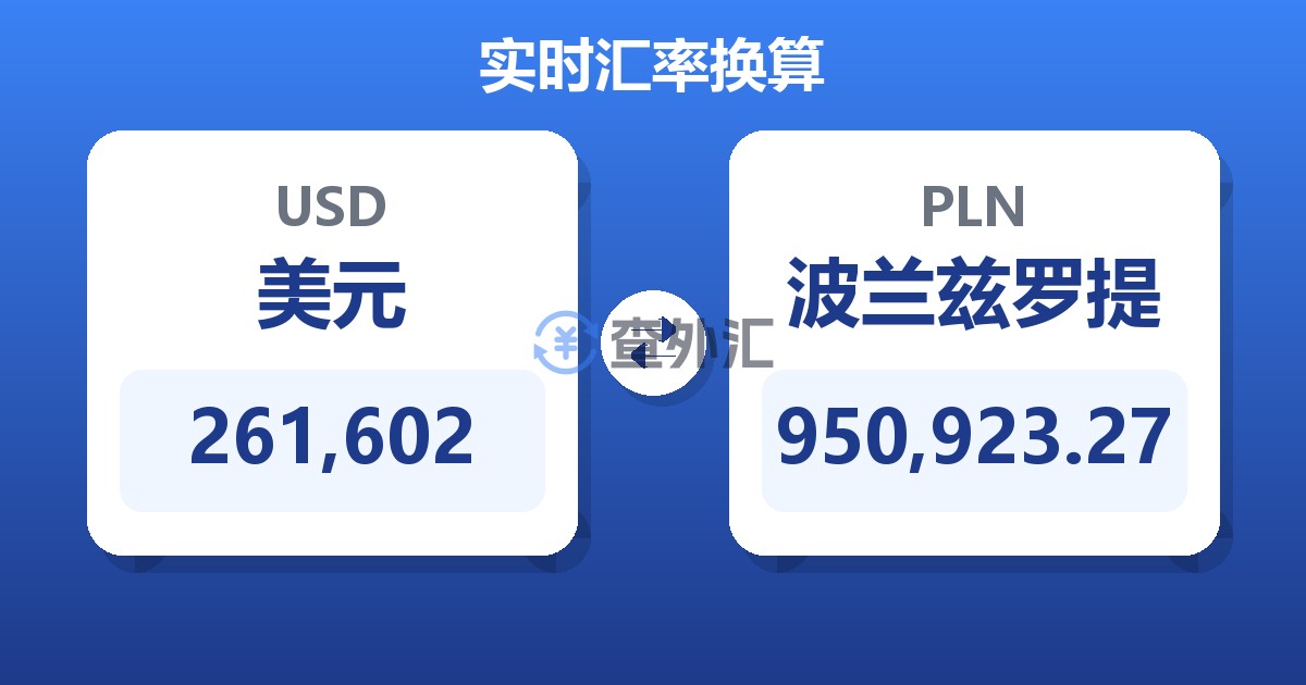 261,602美元兑波兰兹罗提