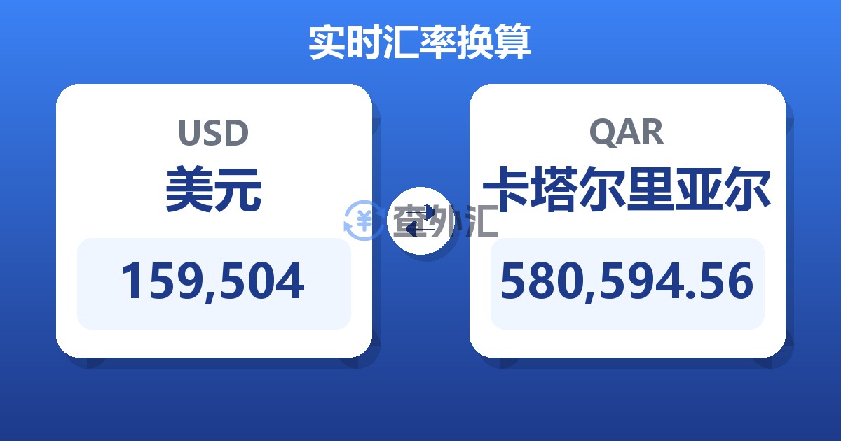 159,504美元兑卡塔尔里亚尔