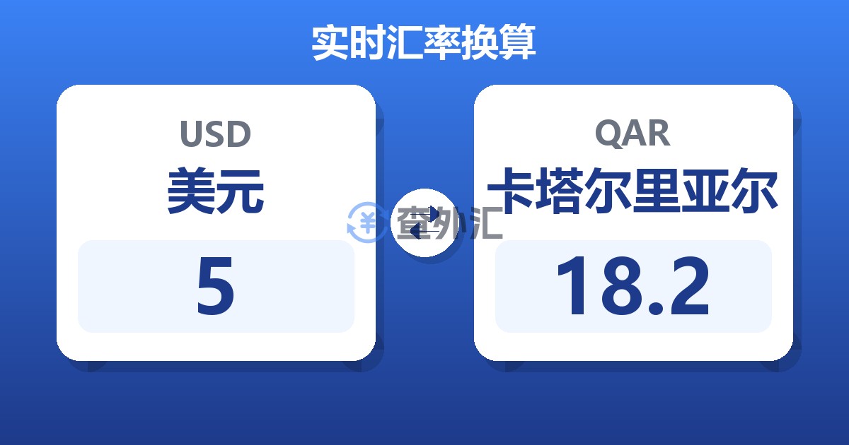5美元兑卡塔尔里亚尔