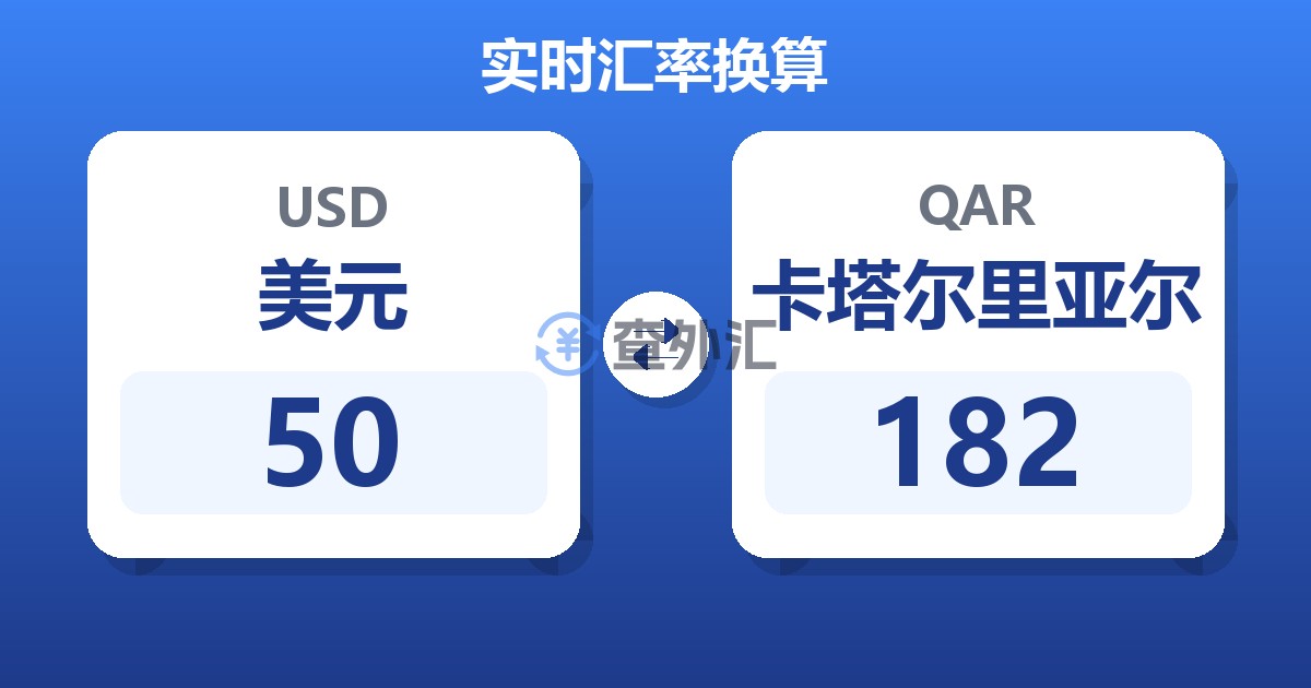 50美元兑卡塔尔里亚尔