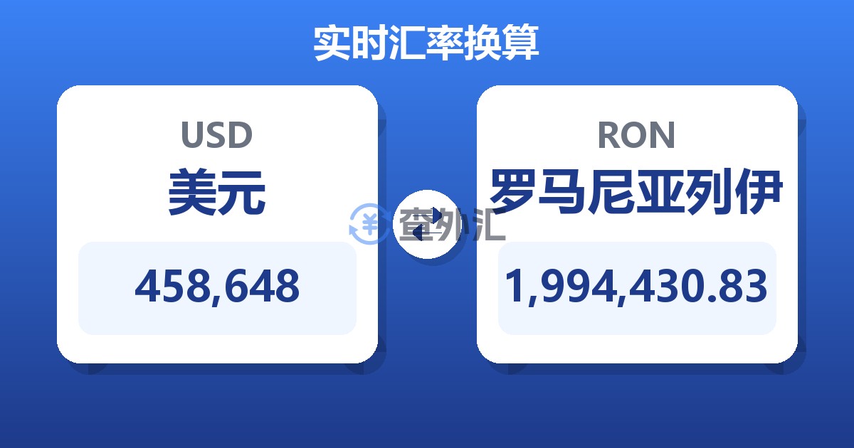 458,648美元兑罗马尼亚列伊