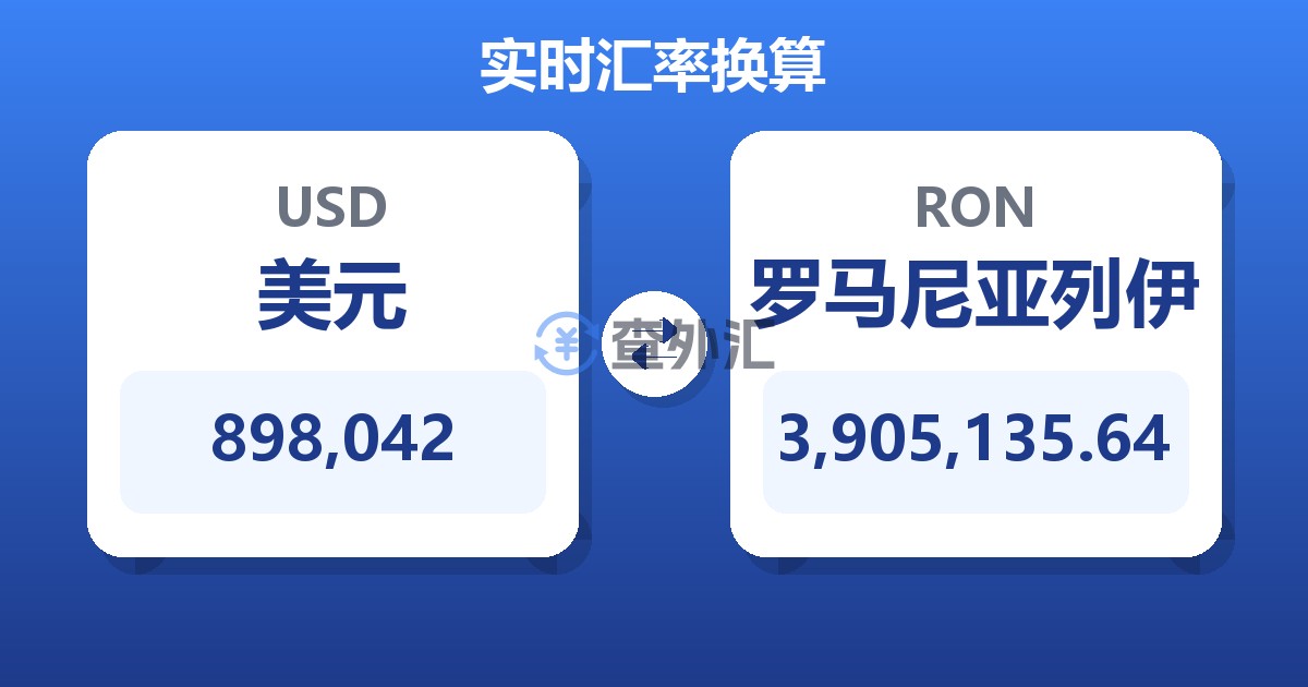 898,042美元兑罗马尼亚列伊