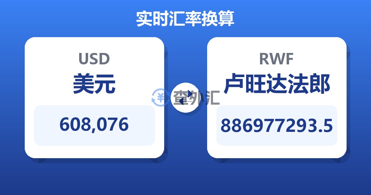 608,076美元兑卢旺达法郎