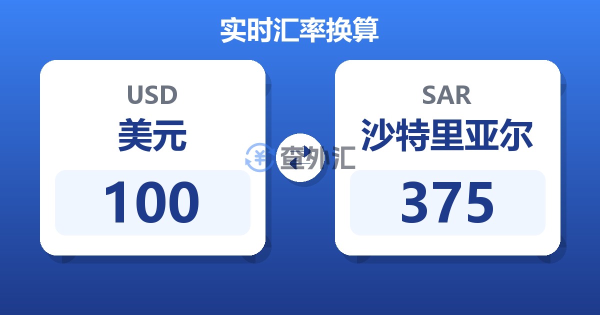 100美元兑沙特里亚尔