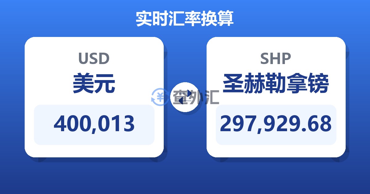 400,013美元兑圣赫勒拿镑