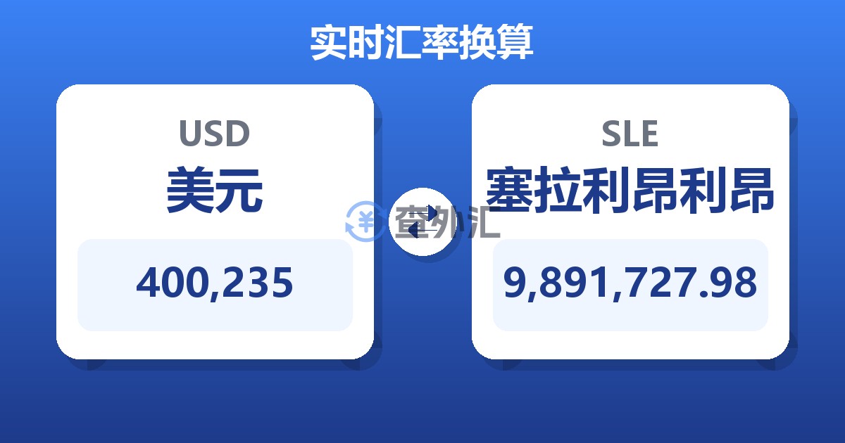 400,235美元兑塞拉利昂利昂