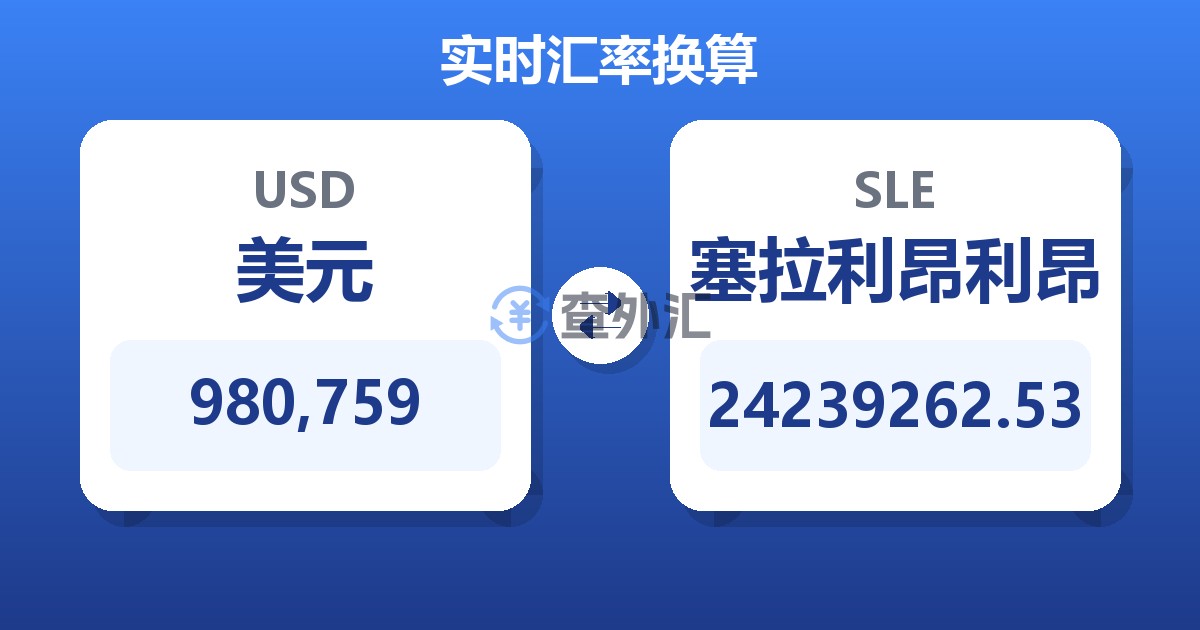 980,759美元兑塞拉利昂利昂
