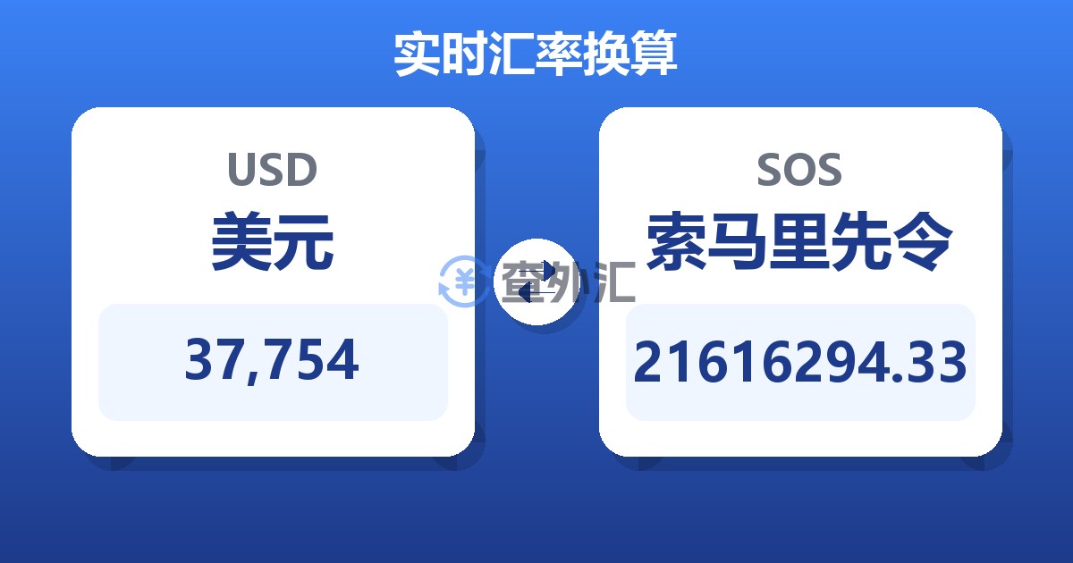 37,754美元兑索马里先令