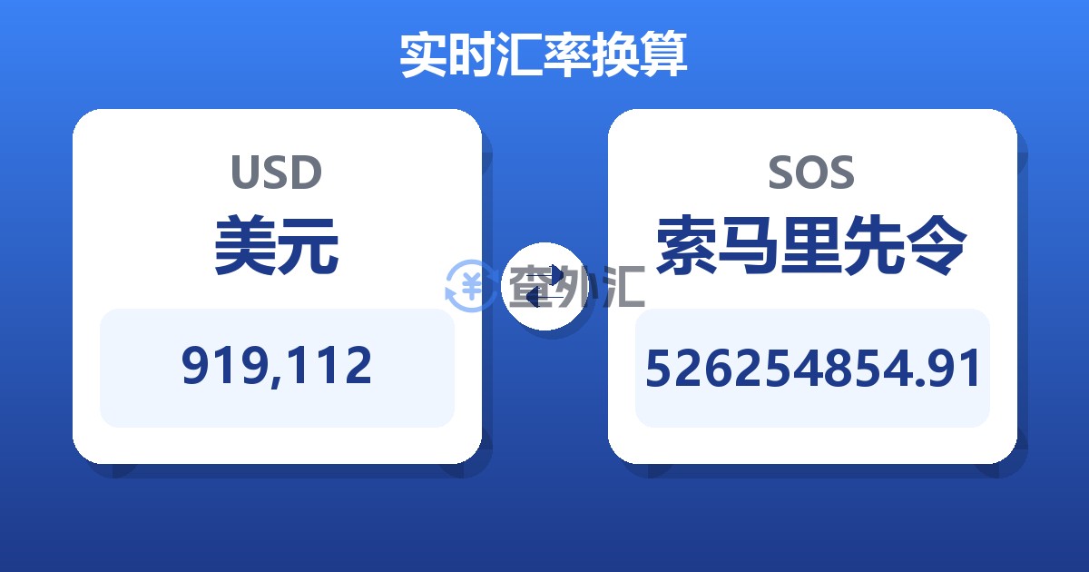 919,112美元兑索马里先令