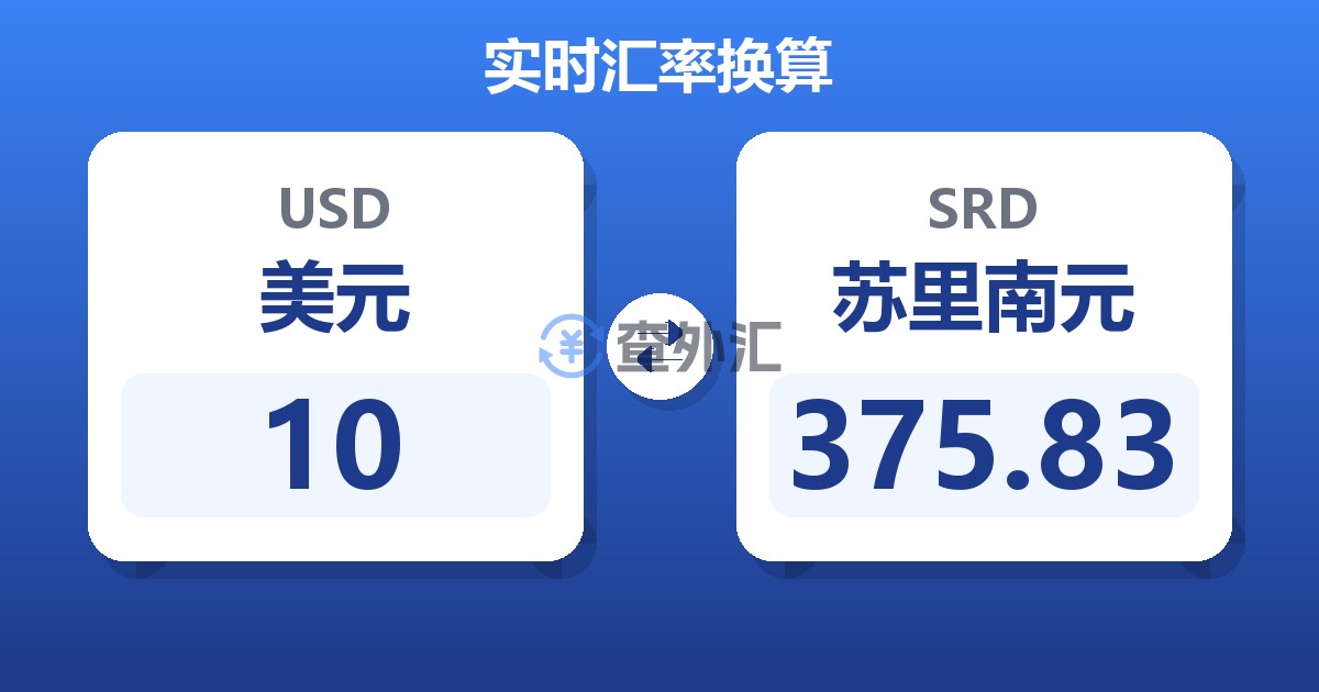 10美元兑苏里南元