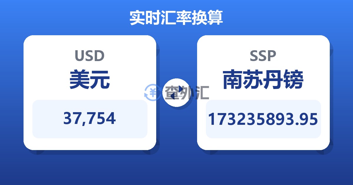 37,754美元兑南苏丹镑