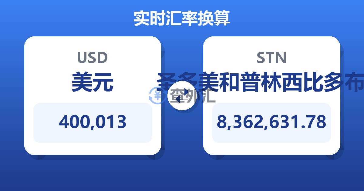 400,013美元兑圣多美和普林西比多布拉