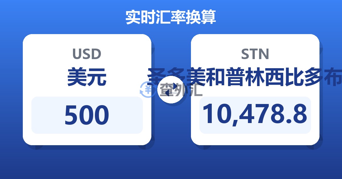 500美元兑圣多美和普林西比多布拉