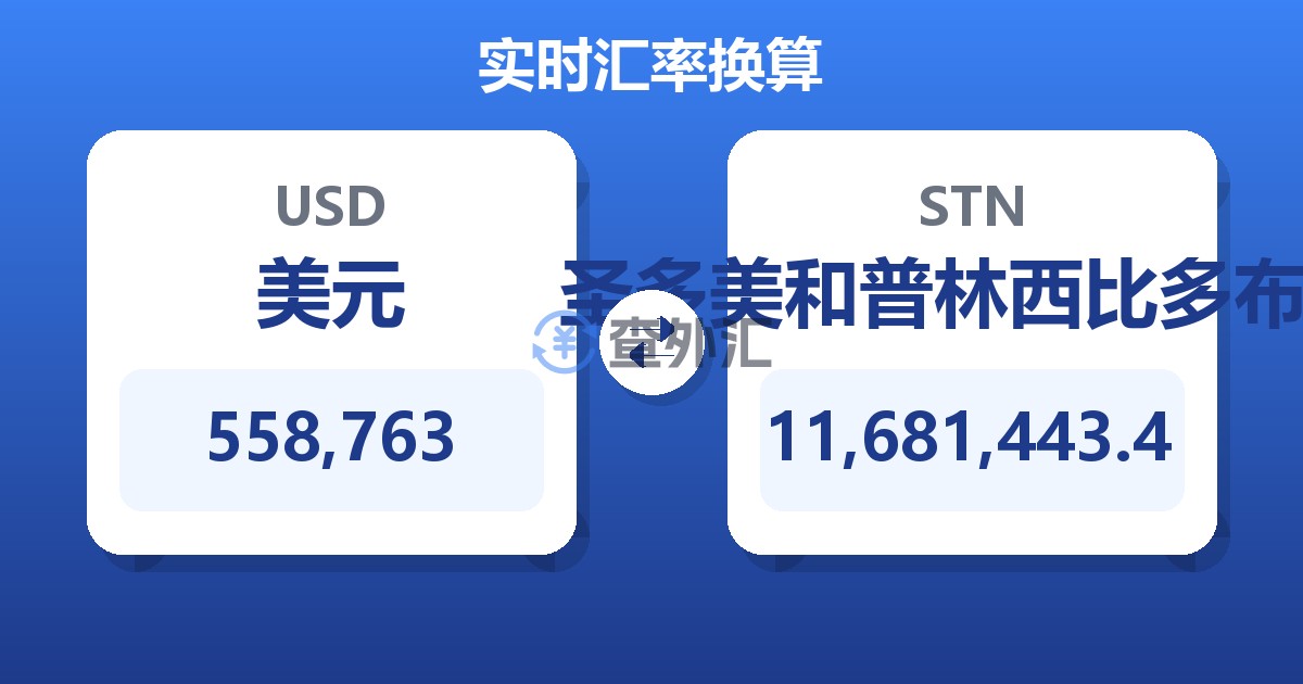 558,763美元兑圣多美和普林西比多布拉