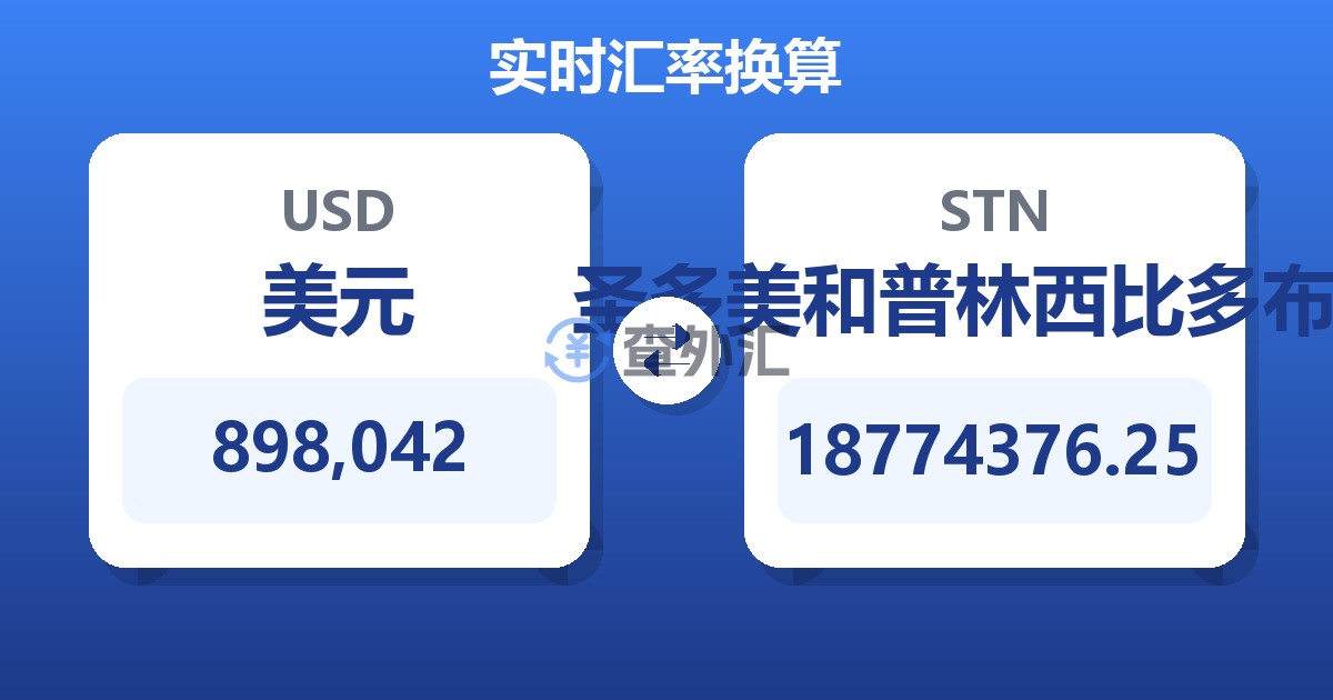 898,042美元兑圣多美和普林西比多布拉