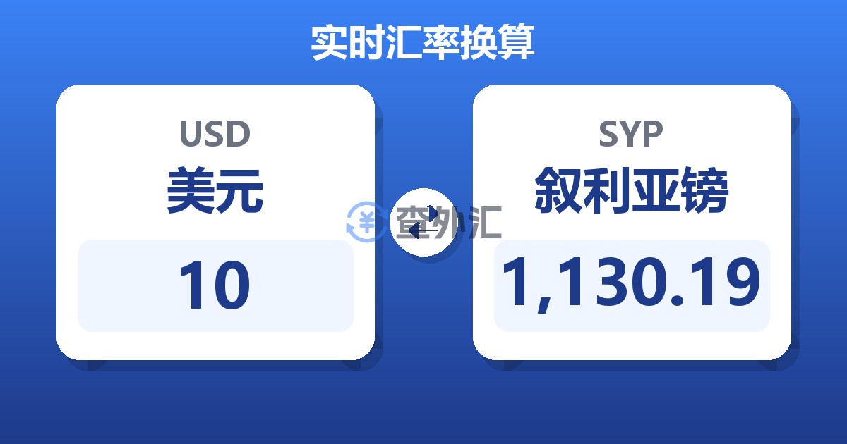 10美元兑叙利亚镑