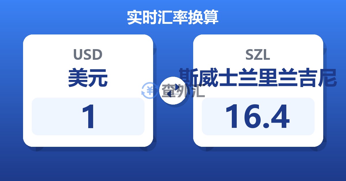 1美元兑斯威士兰里兰吉尼